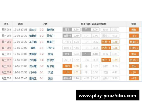 优直播巴黎圣日耳曼签下西班牙射手，刷新转会记录，开创全新时代